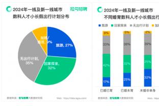 世体：巴萨教练组和管理层对于佩尼亚完全信任